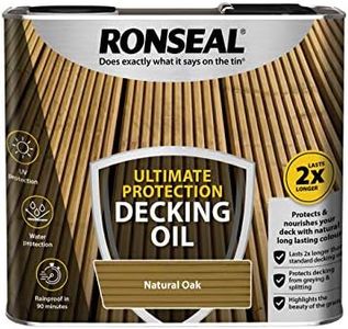 RONSEAL UL