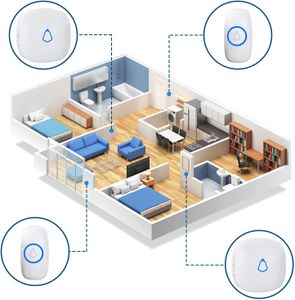 SECRUI Wireless Doorbell – Waterproof, 1000ft Range, 58 Chimes, White