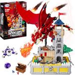 Dragons Castle Building Block Sets, Compatible with Lego Sets for Adults, Guarding Dice Tower Kits, Red Dragon Medieval Castle, Dragon Model Collection Decor, Idea Gifts for Fans (927 Pcs)