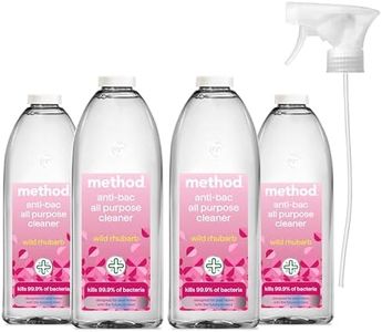 Method Ant