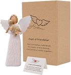 Angel Figurine of Friendship, Dog Memorial Gifts, Pet Loss Gifts, Remembrance Gift for a Grieving Pet Owner, Sculpted Hand-Painted Dog Angel Figurines for Dog Lovers