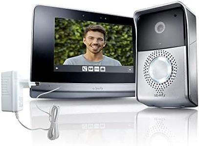 Somfy 2401