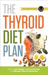 Thyroid Di