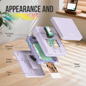 Nelko Mini Photo Printer – Portable Instant Printer, Purple
