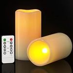 PChero Outdoor Waterproof Flameless Candles, 2 Packs 5.7" x 3" Battery Operated LED Candles with Remote Timers, Electric Fake Plastic Pillar Candles for Garden Lanterns Outside Indoor Decor