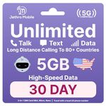 USA Prepaid Sim Card (Uses T-Mobile), Unlimited Talk, Text, Data & 5GB High-Speed Data, Quick Activation, Reloadable, Easy to Use, Jethro Mobile US SIM Card for Canadian Travelers 30 Day