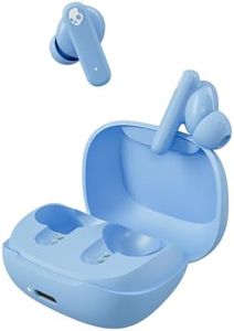 Skullcandy