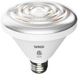 SANSI Grow Light Bulbs, 24W Grow Lights for Indoor Plants Full Spectrum(200 Watt Equiv), IP54 Waterproof Grow Light with Optical Lens for High PPFD, Energy Saving Plant Light Bulb, E26 Base