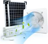 SOULVOLVE Solar Powered Exhaust Fan for Greenhouse, Shed, Pet House, Chicken Coop, 6 Inch Metal Fan with Battery Backup and Anti-backflow Check Valve, Solar Ventilation Fan for Window Exhaust