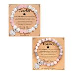 Teacher Gifts, 2Pcs Teacher Appreciation Gift, Teacher Gifts for Women, Natural Stone Beads Apple Charm Bracelet with Gift Blessing Card for Teachers' Day Retirement Graduation Gifts