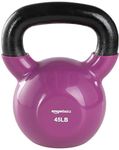 amazon basics Vinyl Kettlebell-45 Pounds