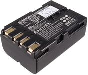 Battery for JVC BN-V408, GR-33, GR-D20, GR-D21, GR-D22, GR-D220, GR-D225, GR-D228, GR-D23, GR-D230,