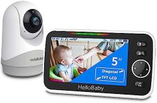 HelloBaby Monitor with Camera and A