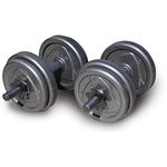 Cap Barbell Adjustable Cast Iron Dumbbell Set