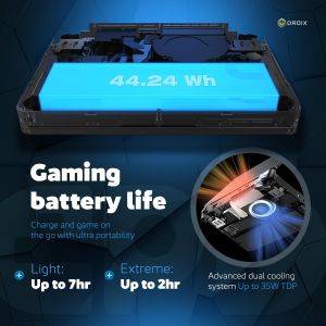 GPD WIN Mini 2025 Ryzen 7 Handheld Gaming PC, 16GB RAM, 2TB SSD