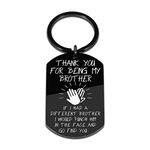 Funny Keychain Gift for Brother from Brother Sister Step-brother Friendship Best Friend Sibling Fraternity Christmas Birthday Wedding If I Had A Different Brother I Would Him In The Face Go Find You