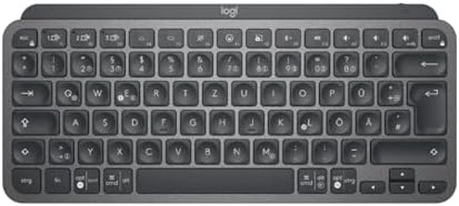 Logitech M