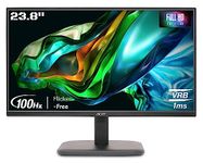 Acer EK240Y H 23.8 Inch (60.4 cm) Full HD (1920x1080) VA Panel LCD Monitor with LED Back Light I 1 MS VRB, 100Hz Refresh Rate I 250 Nits I HDMI & VGA Ports with HDMI Cable I Eye Care Features (Black)