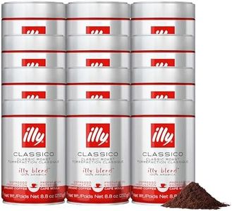 illy Groun