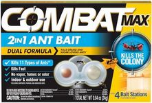 Combat Max 2 in 1 Ant Bait Station,