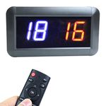 X.YShine Digital Scoreboard with Remote,Portable Electronic Score Keeper 0-99 Score for Corn Hole Basketball Tennis Volleyball Table Tennis, Tabletop Score Flipper for Indoor Games & Sports