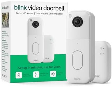 Blink Vide