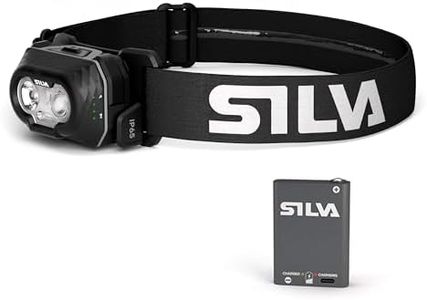 Silva Stir