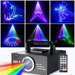 Party Disco Lights with Remote Control, 3D RGB Animation Loop, DJ Lights Compatible with DMX 512 Controller, Sound Activated, Beam Effect Scan Light for Disco, Stage, Karaoke, and Events