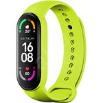 Activity Tracker With Heart  Monitor