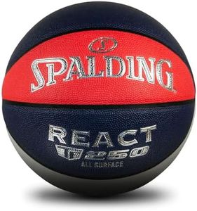 Spalding R