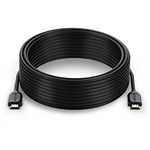 Fosmon Hdmi Cables