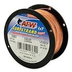 American Fishing Wire Surfstrand Co
