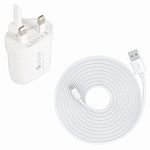 Power Cable 3m with Charge Adapter, for Google Home Mini, Security Camera,PS4 Pro controller,Xbox One controllers,most Android Phones &ablets