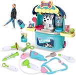 MAGIC4U Pet Cat Care Carrier Suitca