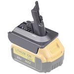 Replacement for Dyson V7 Battery, DW20V7 Battery Adapter for Dewalt 20V Batteries Work for SV11 V7 Motorhead Pro Trigger Animal Car+Boat Fluffy for Dyson V7 Vacuum Cleaner(Only Adapter)