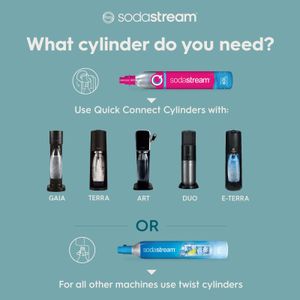 SodaStream Gaia Sparkling Water Maker – Black