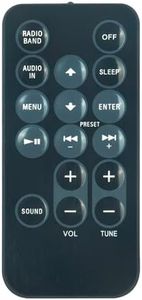 ECONTROLLY RMT-CCS15ip Replace Remote Control Compatible with Sony ICFCS15IP ICFDS15IPN ICF-CS15IP ICF-DS15IPN