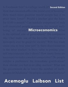 Microecono