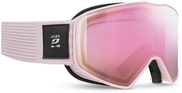 Julbo Cyri