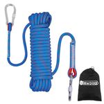 Climbing Equipment