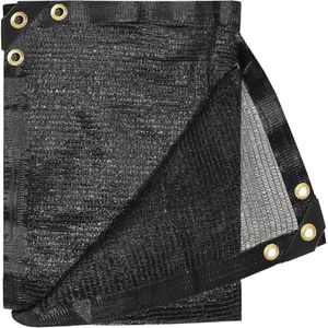 E.share 40%-50% Shade Cloth for Garden, 12 Ft X 36 Ft Sun Shades Outdoor Patio with Grommets for Plant Covers,Porch Screen,Pergola Shade Cover,Greenhouse,Black