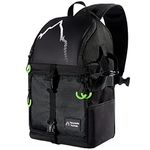 Sony Camera Laptop Backpacks