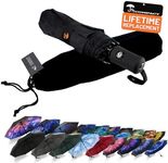 SY Compact Travel Umbrella Windproo