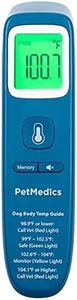 PetMedics Non-Contact Digital Pet Thermometer for Dogs - Infrared Fast and Accurate Canine Temperature Detection - Easy to Read LCD Display