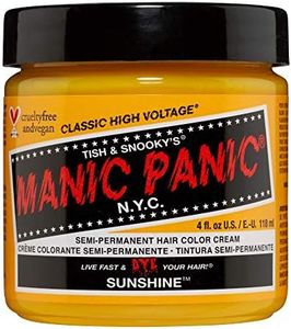 MANIC PANI