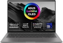 ASUS Zenbook S 14 OLED UX5406AA CoP