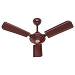 Walmart Small Fan