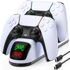 for PS5 Co