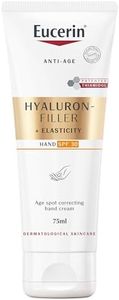 Eucerin Hy