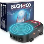 BUGHOOD Ultrasonic Rodent Repellent for Car and Home – Water-Resistant Rat Repeller with LED Flashing Light, Car Battery/USB/AA Powered, Heat Resistant, Low Voltage Protection, Low Power Consumption